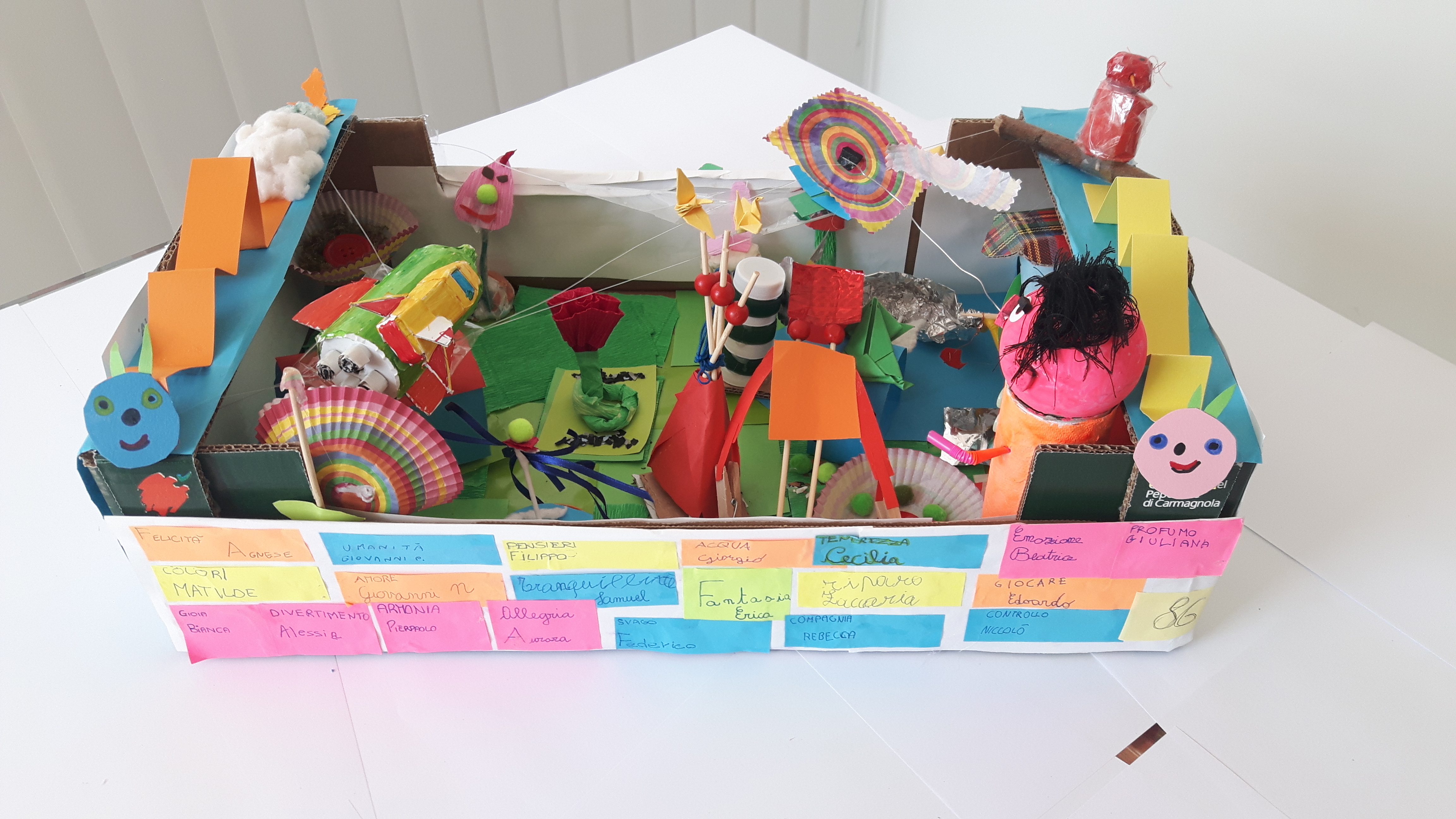 Vincitori Primaria 2