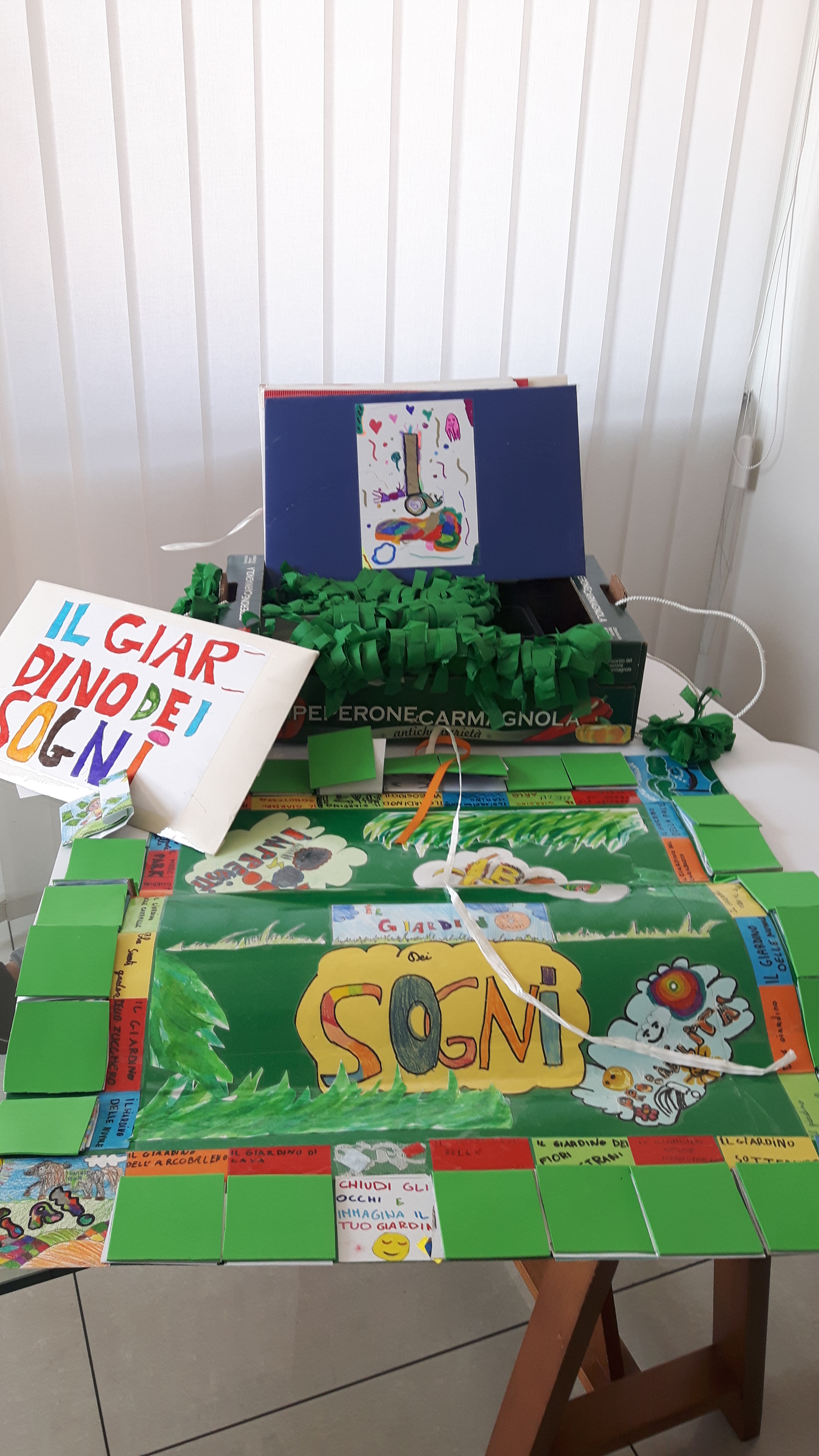 Vincitori Primaria 3