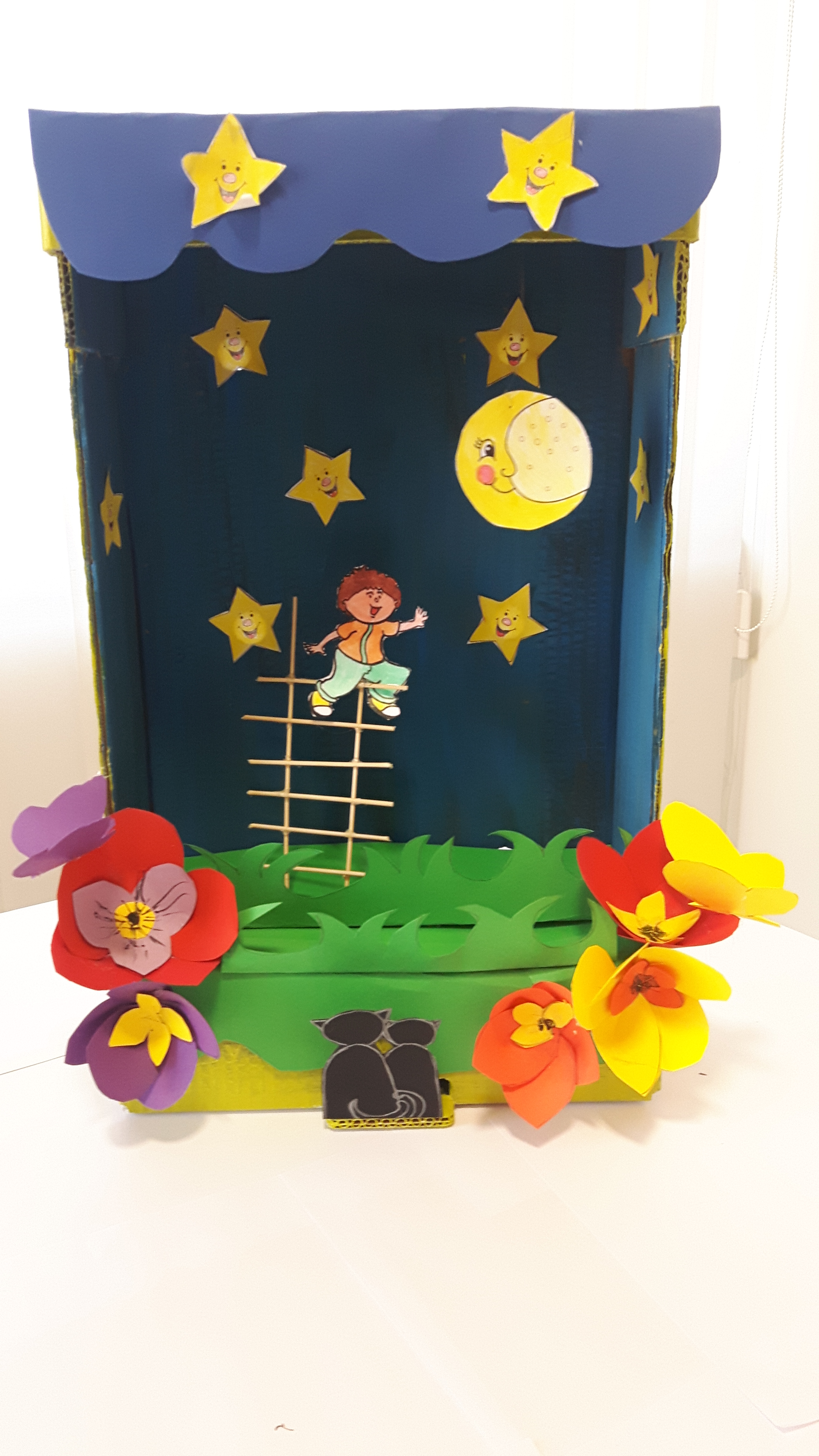 Vincitori Primaria 7